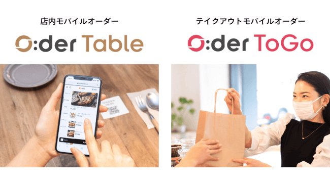 O:der プラットフォームのイメージ画像図